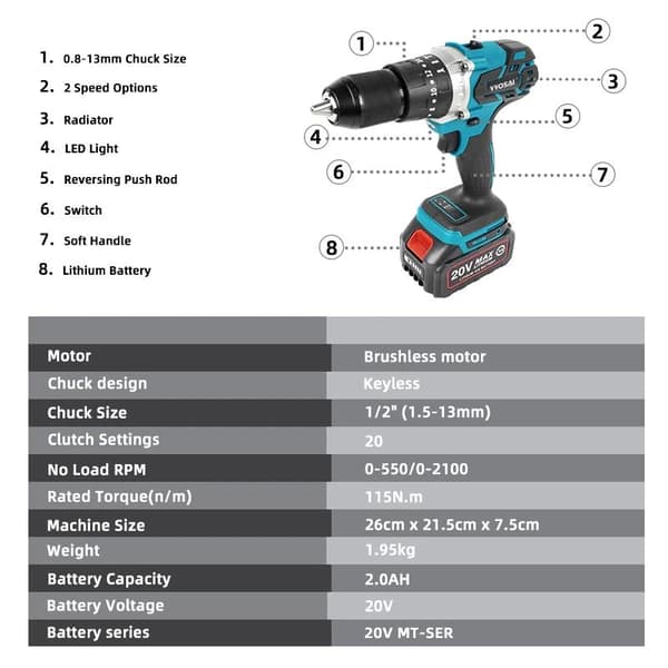 3-i-1 20V 2.0AH 115N.m sladdlös borstlös elektrisk borrmaskin med 2 batterier/tillbehör, elektrisk skruvmejsel med LED-ljus, 2 hastigheter
