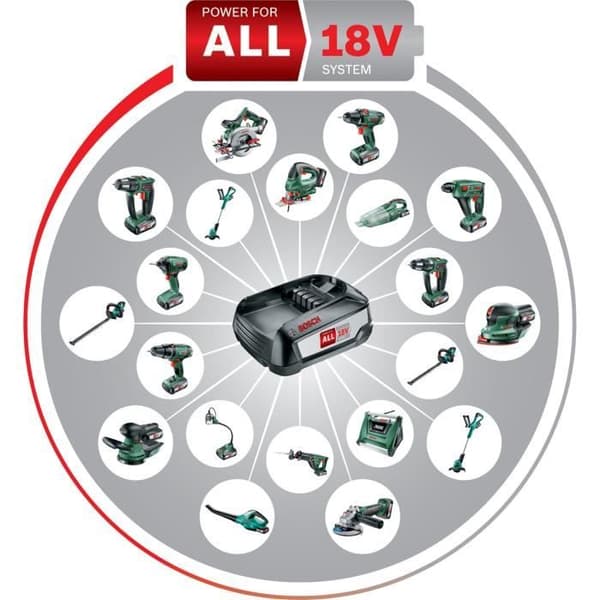 Bosch 18V sladdlös 0,6J slagborrmaskin - Uneo Maxx -SDS, 1 x 2,5 Ah batteri, 1 x AL1830CV laddare, väska, tillbehör (borr, bits)