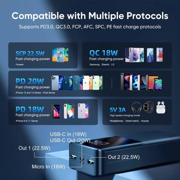 SiGN Super Charge LED Powerbank 30000 mAh, 22.5W - Svart
