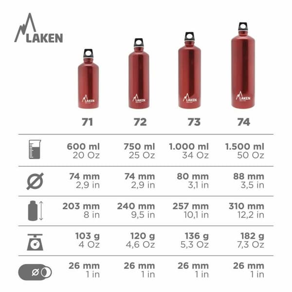 Varmeflaske Laken Futura Grå Lysegrp (0,6 L)