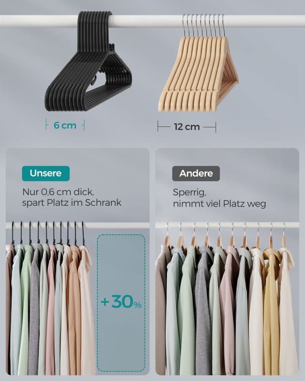 Kleerhangers - plast - uppsättning av 50 - lätt - svart