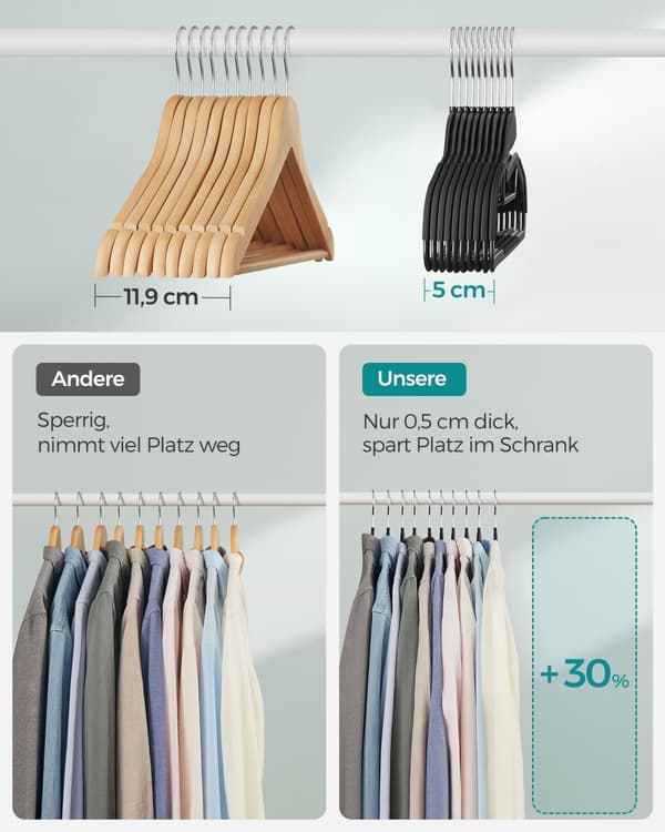 Kleerhangers - Plastik - Anti -slip - Rumbesparelse - Sort