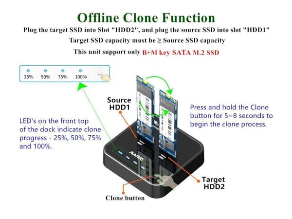 Maiwo K3016S dockingstation til harddisk kloning af M.2 SATA SSD'er 5Gbps 1: 1 B & M Key
