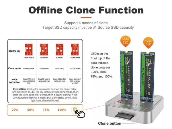 Maiwo K3016CL dockingstation til disk kloning SATA og NVMe SSD 1: 1 10 Gbps M-Key og Key B + M SD Express-kortlæser