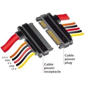 DeLOCK - SATA forlængerkabel - Serial ATA 150/300/600 - SATA Combo (M) til SATA Combo (W) - 30 cm (84919)