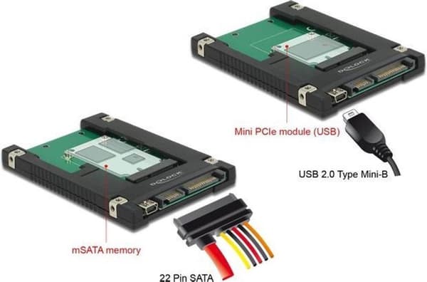 SATA Converter Delock SATA 22Pin/Mini B -> 1x mSATA/Mini