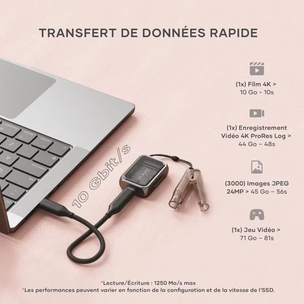 Satechi Mini SSD-hölje M.2 NVMe, med överföringshastighet på 10 Gbit/s, lagring upp till 2 to, aktiv automatisk kylning.