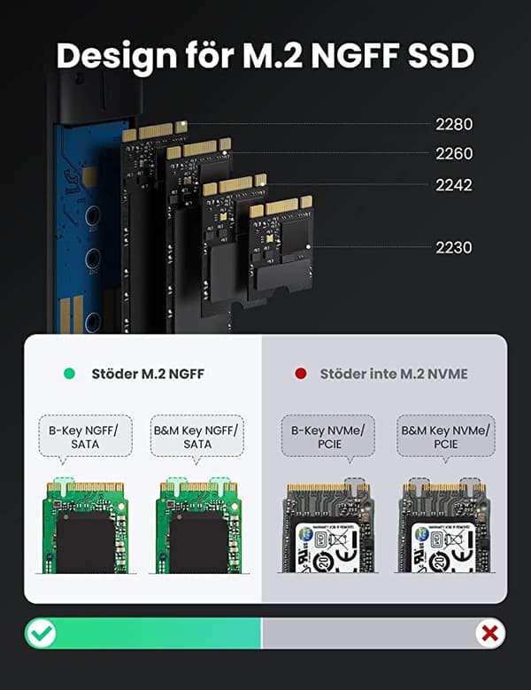 UGREEN M.2 NGFF Adapter USB 3.1 Gen 2 USB A och USB C M.2 Hårddiskhölje B Key