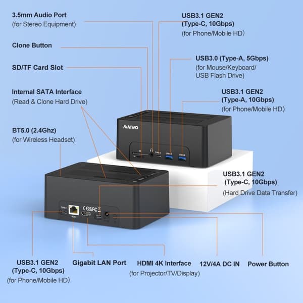 Maiwo HDD Dual telakointiasema klooni 10Gbps HDMI 4K60Hz Giga Lan Card Reader SD ja MicroSD USB HUB 2xUSB-A ja 2xUSB-C