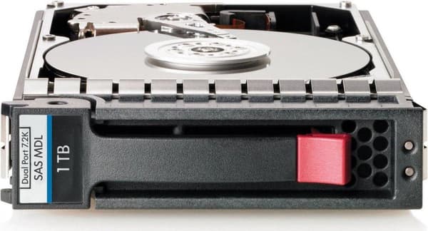 HP 1TB 6G SATA 7.2Krpm SFF