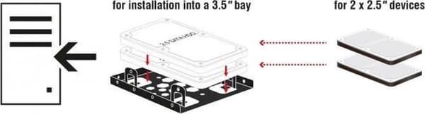 Premium 2x 2,5" HDD/SSD til 3,5" slot monteringsramme / aluminium / sort