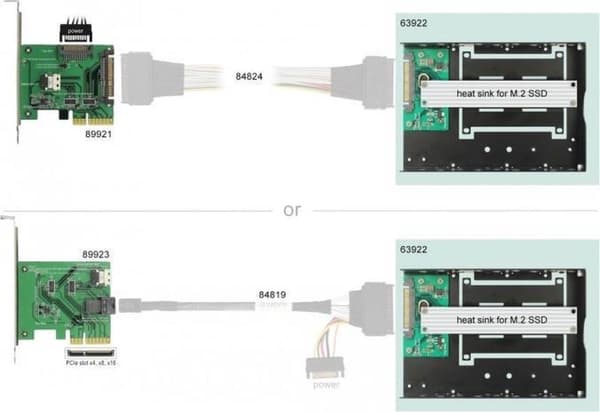 DeLOCK 63922 interfacekort/adapter