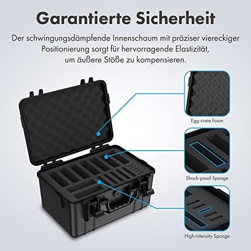 Graugear HDD/SSD-harddisk beskyttelsescover 9x3,5 5x2,5 5xSSD (G-PB32M-19)
