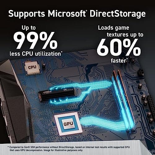 2TB SSD Crucial T700 3D-NAND NVMe PCIe M2 Gen5 kylfläns (CT2000T700SSD5)