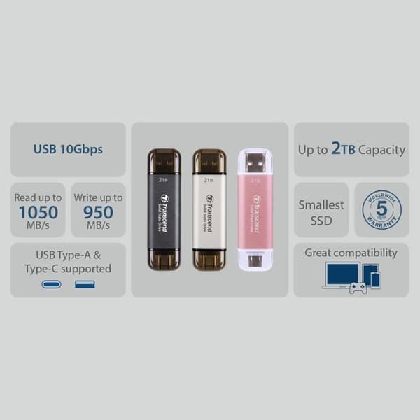 Transcend ESD310C 512 GB Extern Solid State Drive Svart