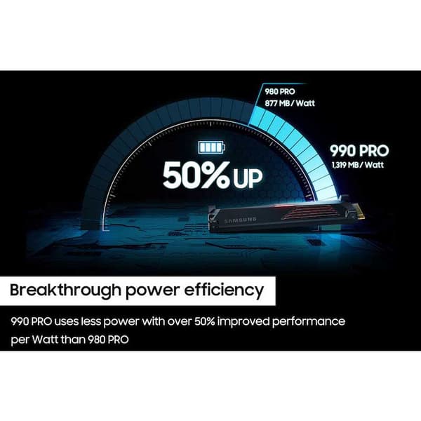 Samsung Ssd Harddisk 990 Pro Series Heatsink 4tb Rød
