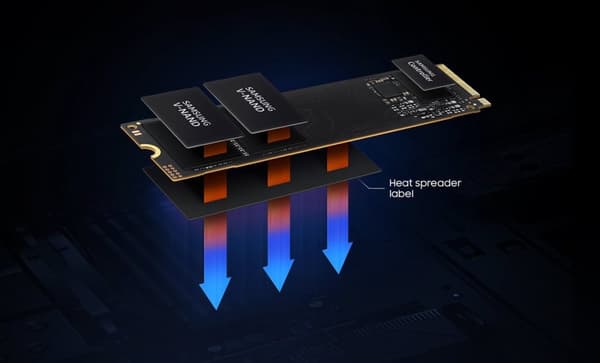 Samsung 990 Evo - Intern SSD - PCIe 4.0 - NVMe 2.0 - 1TB
