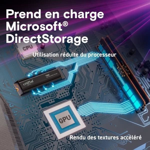Crucial T500 SSD 2TB PCIe Gen4 NVMe M.2 PS5 Intern spel-SSD med kylfläns, PlayStation 5-kompatibel - CT2000T500SSD5