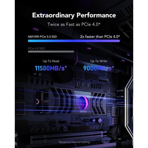 Intern SSD - LEXAR - NM1090 - 1 TB - PCIe Gen5 NVMe - Kylfläns med RGB-belysning