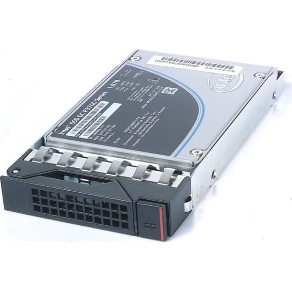 LENOVO Produktmodell: Len
