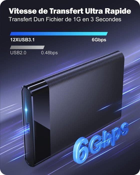 Hårddisklåda 2,5" - USB 3.1 Extern Hårddisklåda - 6Gbps, för SATA HDD och SSD på 2,5'' och 7mm/9.5mm, utan verktyg