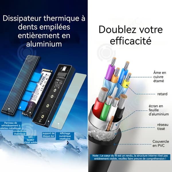 INN SSD M2 SATA 5gbps med digital skärm, kompatibel med SSD-hölje för 2230/2242/2260/2280 hårddiskhölje