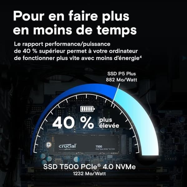 Crucial T500 SSD 500GB PCIe Gen4 NVMe M.2 Intern spel-SSD, upp till 7200MB/s, SSD-hårddisk - CT500T500SSD8