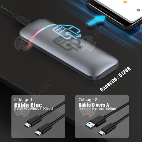 INN Extern hårddisk 512GB USB 3.2 Typ-C aluminiumkropp Bärbar SSD med USB-kabel Höghastighetsöverföring för Windows/OS/Linu