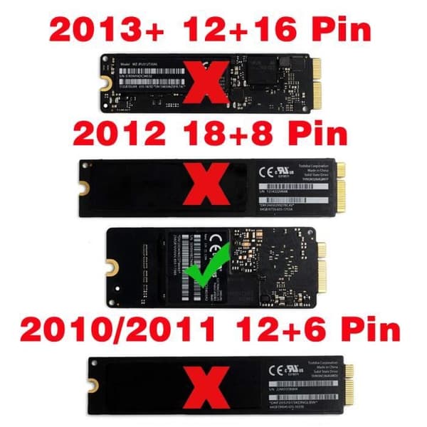 Aluminium USB 3.0 fodral för MACBOOK PRO SSD ÅR 2012 SSD 8+18 PIN