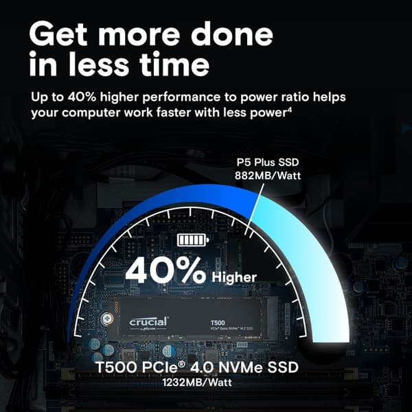 Crucial SSD T500 2TB PCie 4.0 NVMe