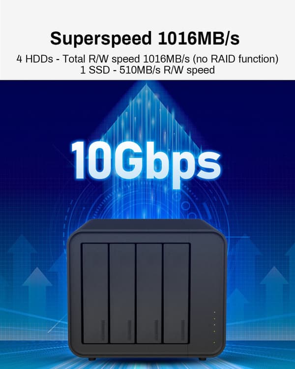 Ulkoisen kovalevyn kotelo, 4-paikkainen, USB 3.2 Gen2