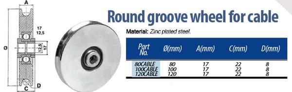 80mm pyöreä urapyörä 8mm uralla kaapelille - 2 kpl:n sarja