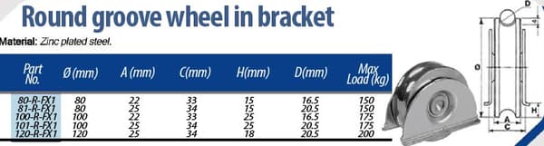 100 mm rundt rillehjul med 16,5 mm rille i forsænket beslag - sæt med 2 stk.