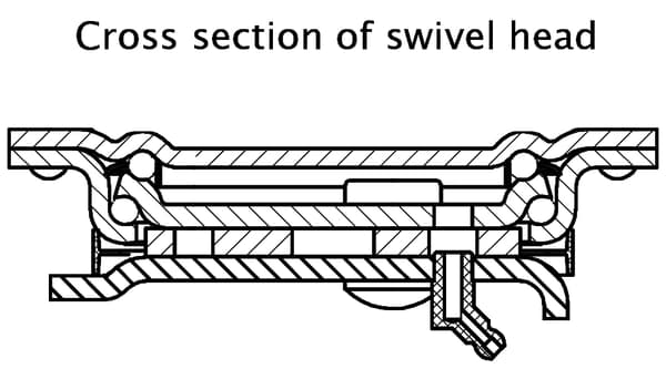 152 mm dreje-/bremsehjul med sort elastisk gummi på midterhjul af aluminium