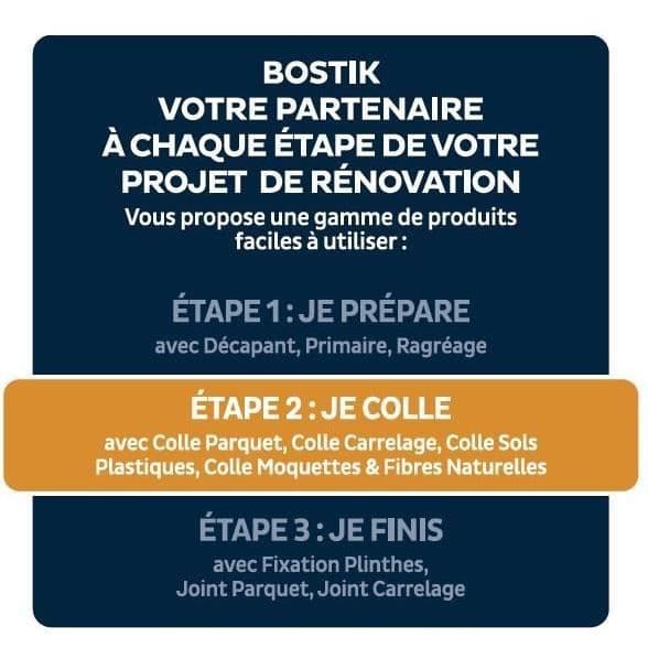BOSTIK Solid Parkettlim - 7kg