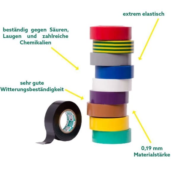 Självhäftande - tejp Krog Tejp 20 m x 30 mm, 5 st Svart