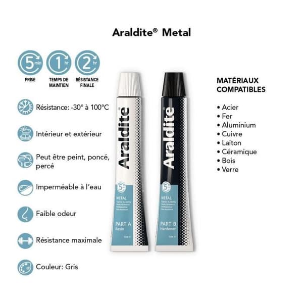GENERISK - Araldite metall 2x15ml - ARALDITE