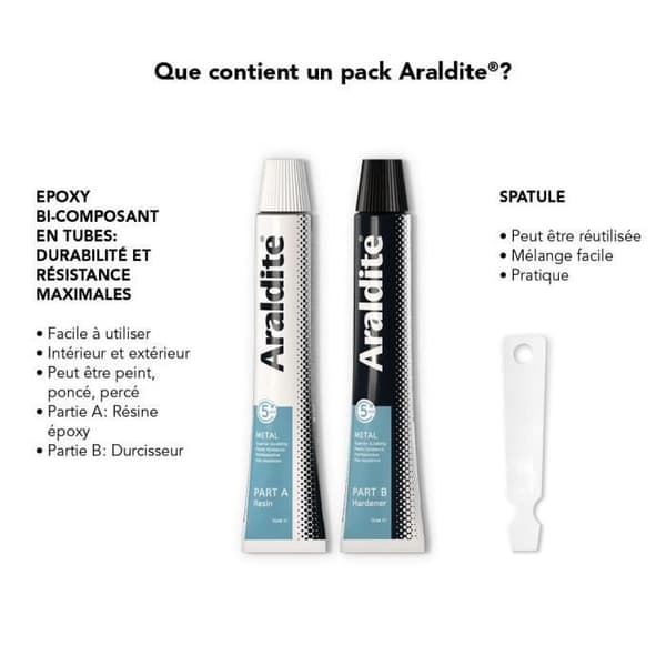 GENERISK - Araldite metall 2x15ml - ARALDITE