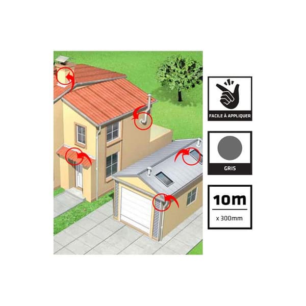 Tätningslist - SIKA - SikaMultiSeal - Grå - 150mm - 10m