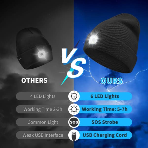 INF LED-mössa med -hörlurar - En lampa 0