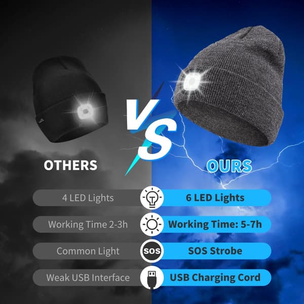 INF LED-mössa med -hörlurar - En lampa
