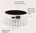 Miniatyrbillede 6 af 9: OBOSOE fiskerhat med solcelleblæser - UV50+ beskyttelse og 3 hastighedstilstande | USB/Solar opladning | Justerbar udendørs hat