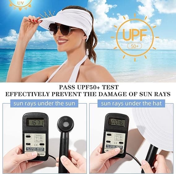 Lollanda Foldbar solbeskyttelseshat til kvinder med bred skygge og UV-beskyttelse – Hestehaledesign, perfekt til strand, golf og udendørs sport
