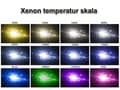 Miniatyrbild 5 av 5: Xenon kit 35W AC slim ballast HID xenonkit Superpris !