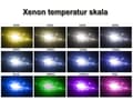 Miniatyrbild 4 av 5: Xenon kit 35W AC slim ballast HID xenonkit Superpris !