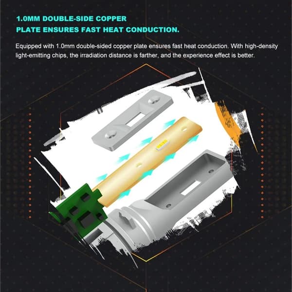 H13 / 9008 V9 PRO 1500 lumen led lampor 2-pack led snöskoter