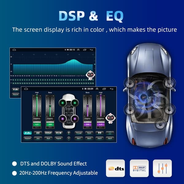9'' Bil Stereo Radio til Ford Focus 2004-2011 - GPS, 4G WIFI, Carplay & DSP Android.