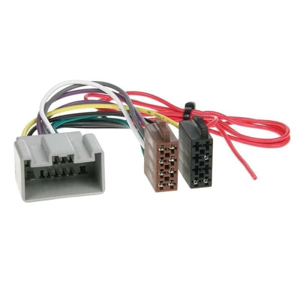 Volvos bilradiosele &gt; ISO-standard