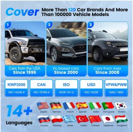 MUCAR  BT200 Pro OBD2 Scanner Diagnostic Tool Bluetooth, Full System Automotive Scan Tool Free Oil/SAS 15 Reset Code Reader