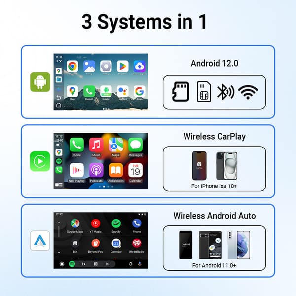 INF Langaton CarPlay - Android Auto -sovitin